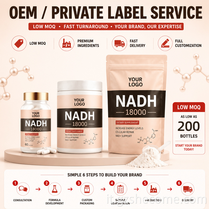 NADH Capsules10